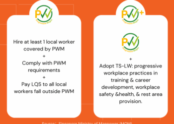 PWM Wealth Management: What is Financial Planning? | Private Wealth ...
