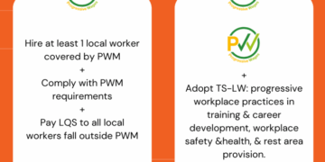 PWM Wealth Management: What is Financial Planning? | Private Wealth ...