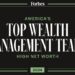 Forbes America's Top Wealth Management Teams High Net Worth 2024 List